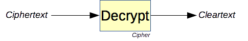decryption.png